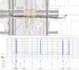 prepare civil engineering drawings in autocad
