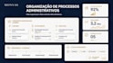 organizo os processos administrativos da sua empresa