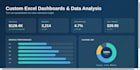create custom excel dashboards, spreadsheets and data analysis
