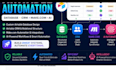 design airtable database airtable automation airtable crm make com ai automation