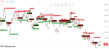build trading bot, forex bot, forex trading bot, forex trading bot