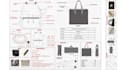 do custom ttote bag, backpack, handbag, sewing bag pattern tech pack bag design