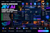 setup jev ai claude code obsidian typesafe ai ai os dahboard hermes jarvis jev