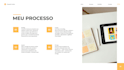 design professional powerpoint presentation slides