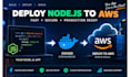 deploy your nodejs application to AWS with docker