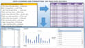 design a formatted data