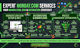 build your monday com crm, automation, and project management system