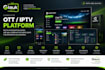 build a complete white label ott iptv platform