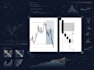 code and automate your trading strategy