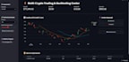 build a custom crypto trading bot and streamlit dashboard in python