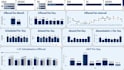 create custom power bi dashboards