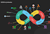 set up a jenkins cicd pipeline with docker and fix current pipelines