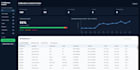 build a custom python automation and business dashboards
