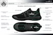 create a detailed shoe spec sheet with measurements and materials