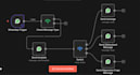 whatsapp ai chatbot and automation using n8n