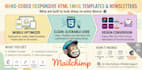 html email template device responsive design
