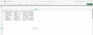 clean messy excel spreadsheet and fix formulas and formatting