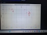 clean analyze and visualize your data using python and sql