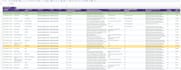 source qualified job candidates