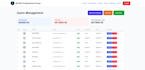 develop a full stack mern web application using react node mongodb