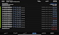 deliver profitable future forex trading bot