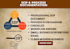write sops and procedures to streamline your business processes