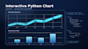 make interactive charts with python pyecharts