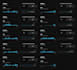manage multiple faceless youtube channels and scale content