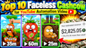 edit youtube automation faceless channel and documentary