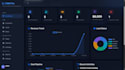 develop python applications apis and automation solutions