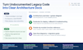 write technical documentation for legacy code