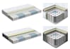 3d model and render mattress cross section cutaways