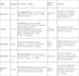 design custom efl lesson plans, worksheets, and tests
