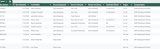 clean and optimize datasets from excel or CSV for access programs