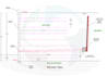 convert PDF drawings to editable autocad dwg files