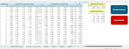 automate excel tasks with vba macros