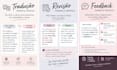 beta reader fast honest feedback