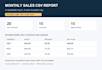 clean sales CSV or excel and summarize sales and refunds