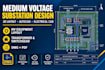 design medium voltage substation design, layout and drawings