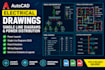 create autocad electrical drawings and single line diagrams