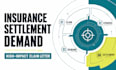 write a high impact insurance claim settlement demand