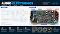 design audio pcb amplifier dac and preamp