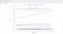 do hydraulic modeling, water hammer and transient analysis in watergems, hammer