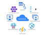 do deployments and security enhancements in microsoft entra id and azure infra