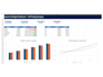 create an excel budget expense dashboard and financial report
