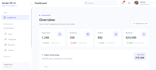 build responsive react website