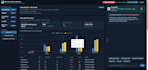 create a traffic dashboard for rest area vehicles and cargo