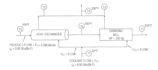 solve heat transfer and thermal engineering problems