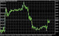 decompile, edit, recompile and unlock forex ea source code
