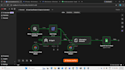 build ai automation and ai agents using n8n